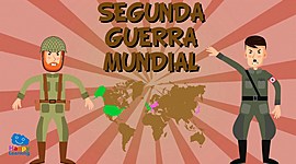 Timeline: Segunda Guerra Mundial