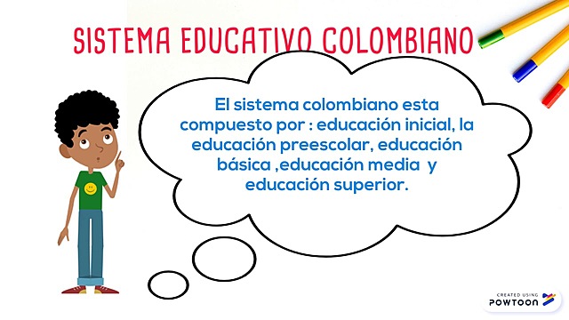 Sistema Educativo Años 50 (CO)