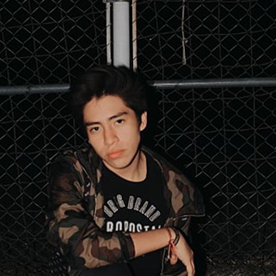 Timeline: My life timeline