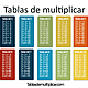 Tablas de multiplicar del 1 al 10