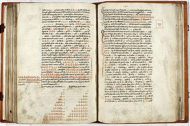 Se introduce el ábaco en Europa.