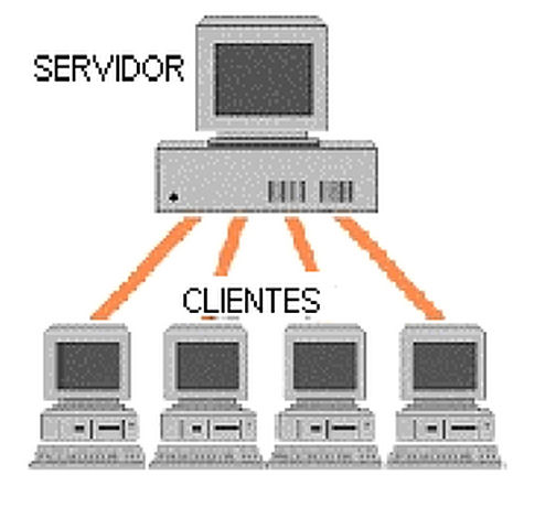 Inicio de la era cliente servidor