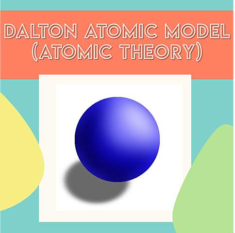 Daltom Atomic Model (Atomic Theory)