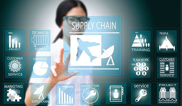 Tendencias de cadenas de suministros