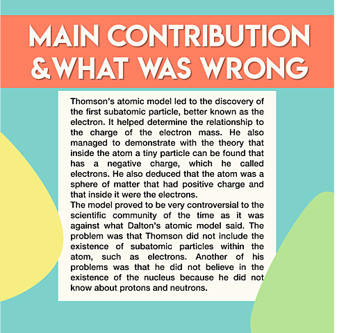 Main Contribution and What was wrong