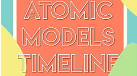 Timeline: Atomic Models