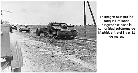 Estallido de la Batalla de Guadalajara