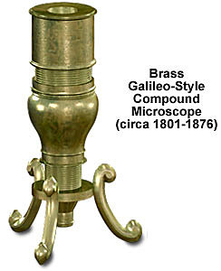 Galileo Galilei  created the first microscope