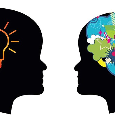 Timeline: Escuela psicológicas y sus enfoques de creatividad