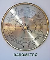 Barómetro