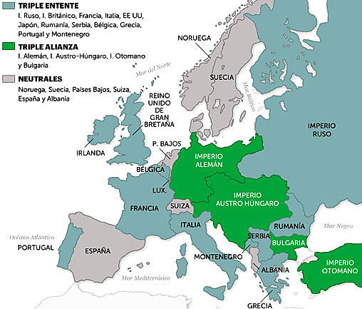 Primer Guerra Mundial
