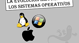 Timeline: Sistema operativo Y su Evolucion Historicas