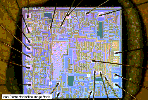 Revolución del microprocesador