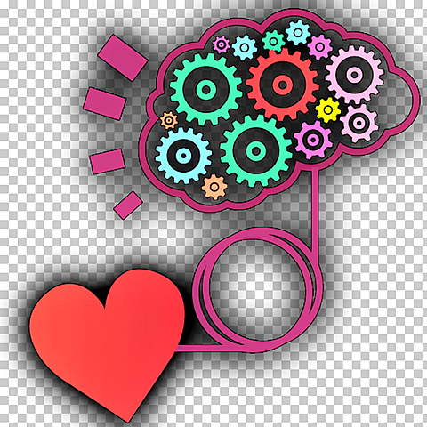 Teoría Gestáltica de la creatividad