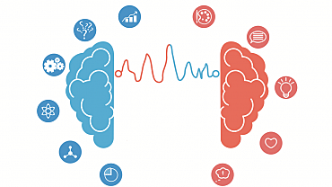 Teoría Psicoanalista de la creatividad