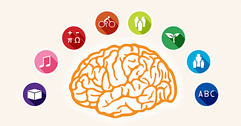 Teoría Humanista de la creatividad