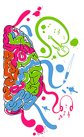 Creatividad en lo social