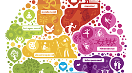 Timeline: HISTORIA Y CORRIENTES DE LA PSICOLOGIA SOCIAL