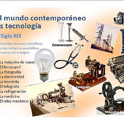 Timeline: Avances científicos y tecnológicos del siglo XIX