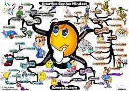 Sharpe y Faiebain (Psicoanálisis).