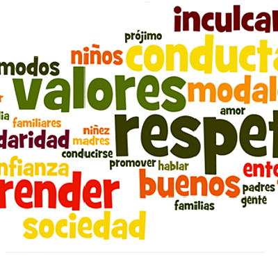 Timeline: 1 año, 12 valores