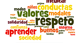 Timeline: 1 año, 12 valores