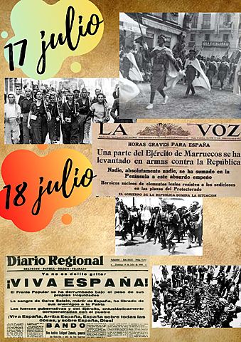 Sublevación militar: El inicio de la guerra