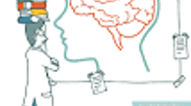 Timeline: HISTORIA DE LA PSIQUIATRIA