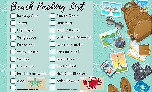 They prepare their trip