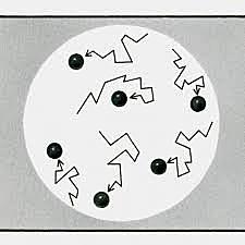 EINSTEIN Y LA TEORÍA CINÉTICA