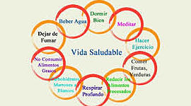 Timeline: estilos de vida saludables