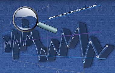 TEORÍA DEL CONTROL ESTADÍSTICO DE LA CALIDAD