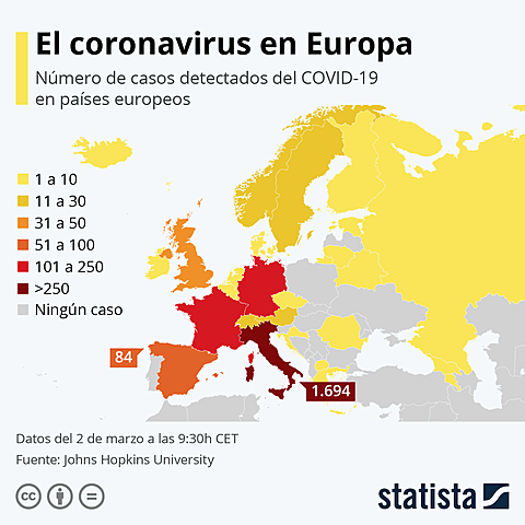 24 de enero del 2020