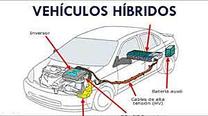 Automóviles híbridos que combinan motores eléctricos y de combustión se vuelven comunes