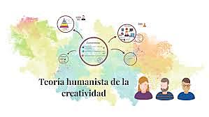 TEORIA HUMANISTA