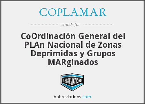 1977 Creación de COPLAMAR