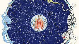 Timeline: 異體同心