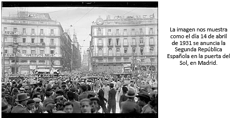 Proclamación de la Segunda República Española
