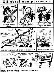 Le prime leggi contro gli ebrei