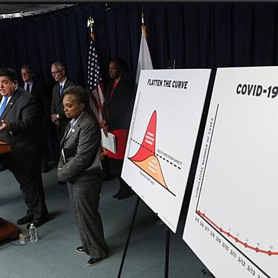 Timeline: Coronavirus Cancellations in Chicago