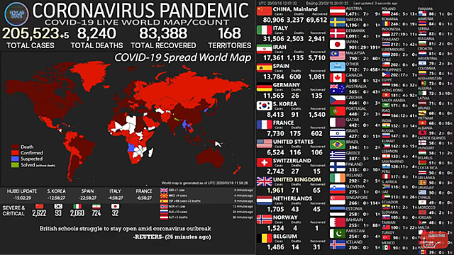 31 DICIEMBRE 2019 WHAN