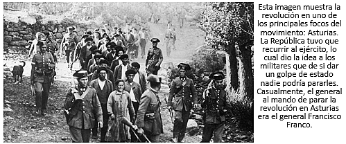 Estallido de la Revolución de octubre de 1934