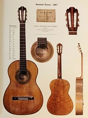 Antonio Torres de Jurado