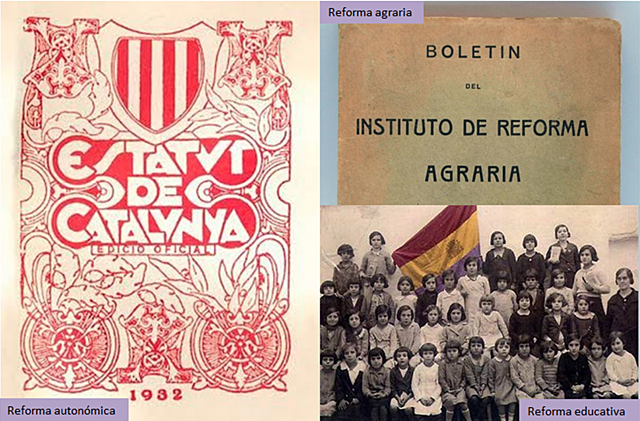 Reformas del Régimen