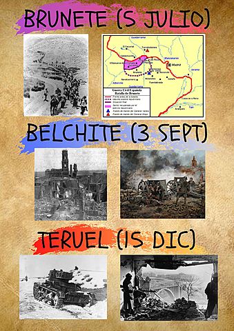 Ofensiva republicana