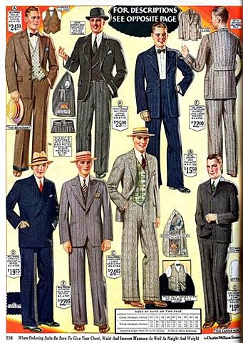 1920 Men's Apparel