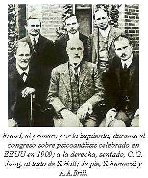 Movimiento Psicoanalítico