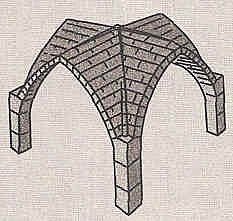 Bóveda de crucería