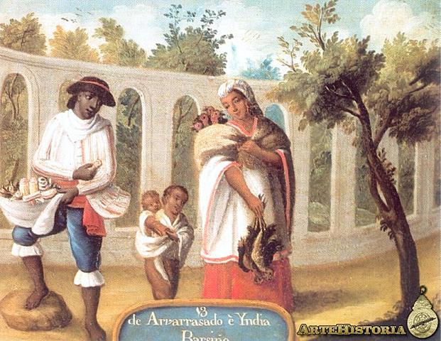 Aportes de Doña Virginia  Gutiérrez de Pineda