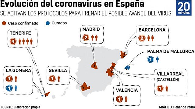 31 de enero del 2020